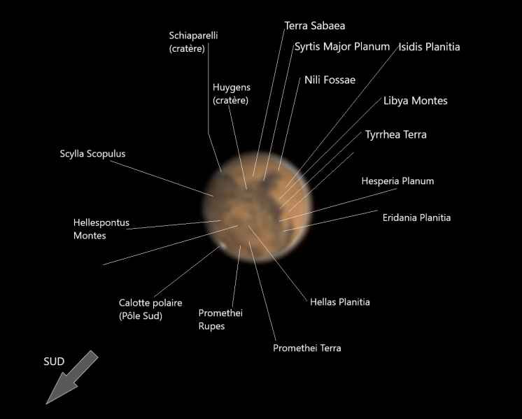 Mars & géographie martienne